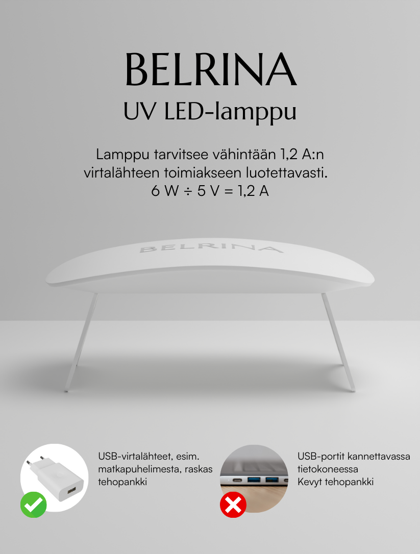 UV LED-lamppu
