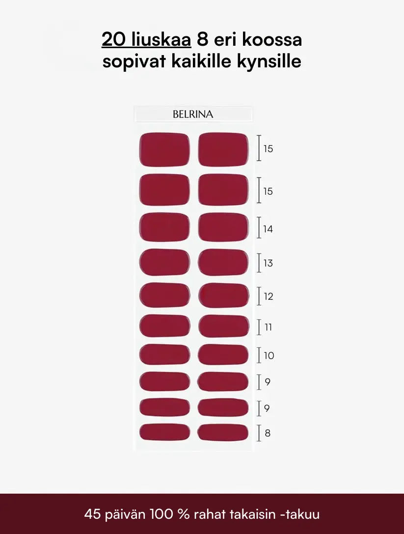 Kynsien Aloituspakkaus